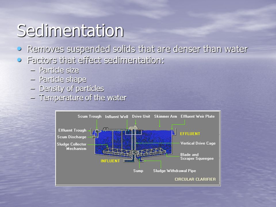 Sedimentation Removes suspended solids that are denser than water Removes suspended solids that are denser than water Factors that effect sedimentation: Factors that effect sedimentation: –Particle size –Particle shape –Density of particles –Temperature of the water