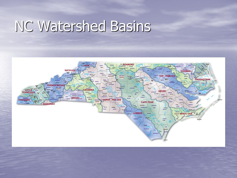 NC Watershed Basins