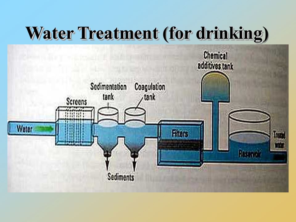 WaterTreatmentfordrinking Water Treatment (for drinking)