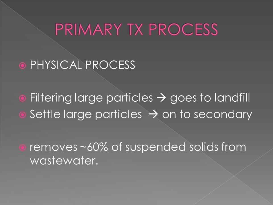  PHYSICAL PROCESS  Filtering large particles  goes to landfill  Settle large particles  on to secondary  removes ~60% of suspended solids from wastewater.