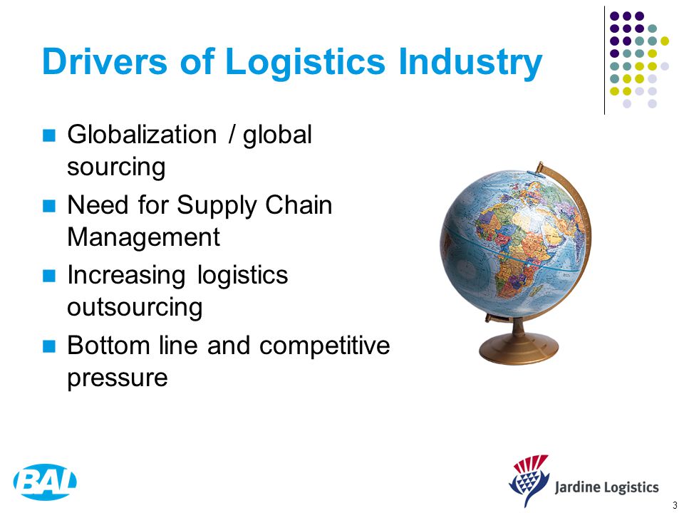 3 Drivers of Logistics Industry Globalization / global sourcing Need for Supply Chain Management Increasing logistics outsourcing Bottom line and competitive pressure