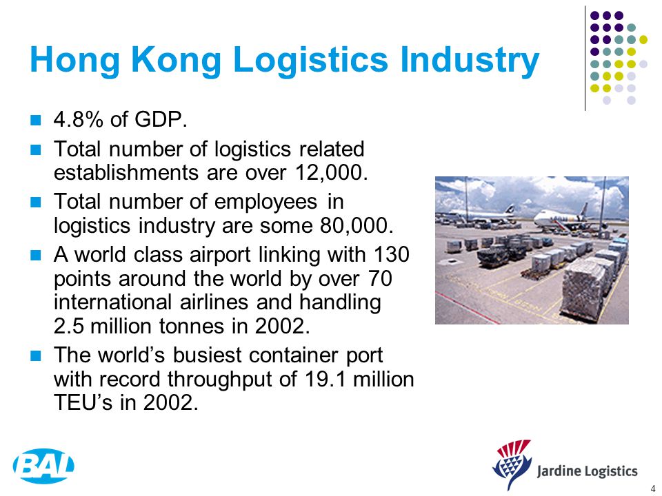 4 Hong Kong Logistics Industry 4.8% of GDP.