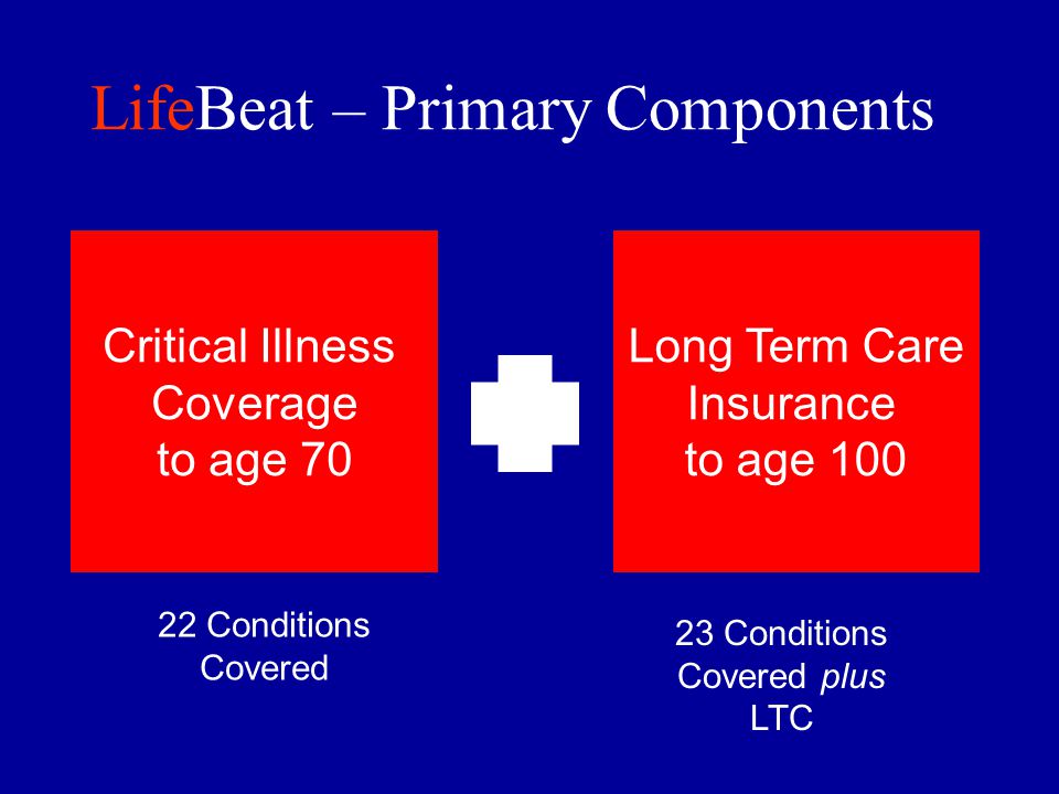 LifeBeat – Primary Components Critical Illness Coverage to age 70 Long Term Care Insurance to age Conditions Covered 23 Conditions Covered plus LTC