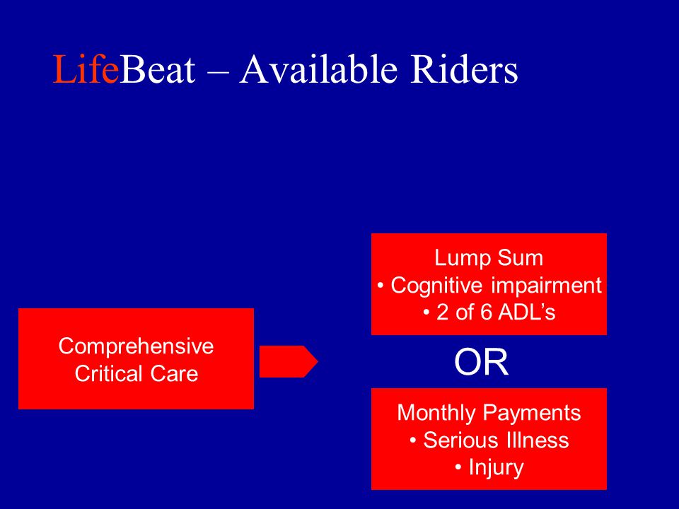 LifeBeat – Available Riders Comprehensive Critical Care Lump Sum Cognitive impairment 2 of 6 ADL’s Monthly Payments Serious Illness Injury OR