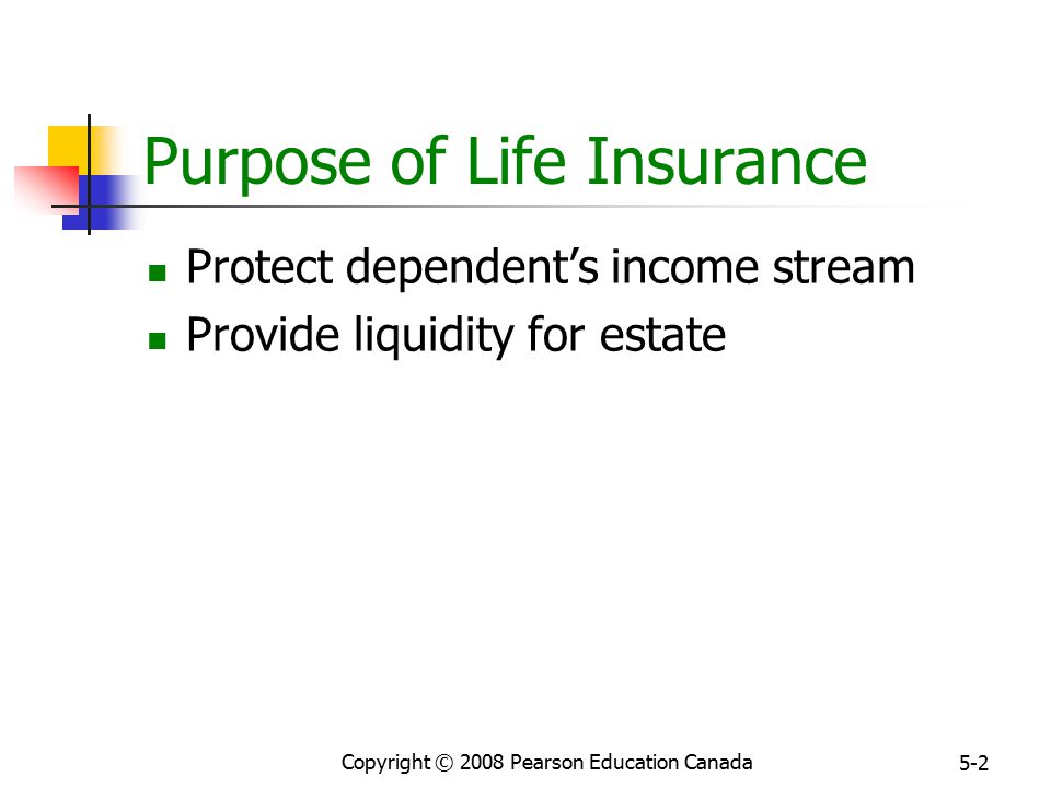 Copyright © 2008 Pearson Education Canada 5-2 Purpose of Life Insurance Protect dependent’s income stream Provide liquidity for estate