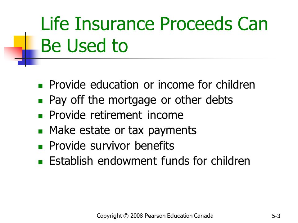 Copyright © 2008 Pearson Education Canada 5-3 Life Insurance Proceeds Can Be Used to Provide education or income for children Pay off the mortgage or other debts Provide retirement income Make estate or tax payments Provide survivor benefits Establish endowment funds for children