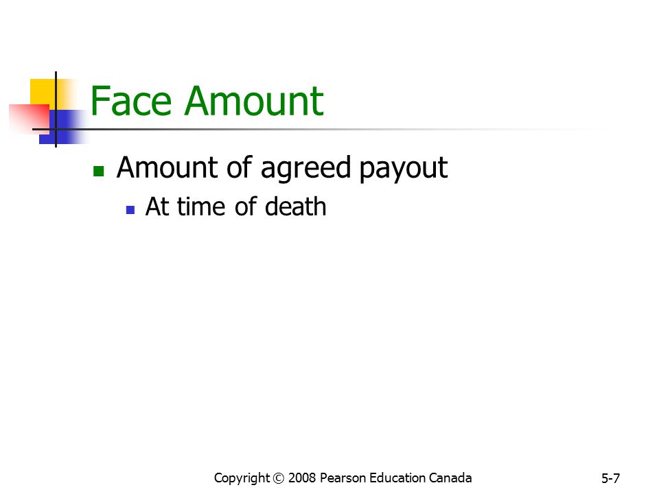 Copyright © 2008 Pearson Education Canada 5-7 Face Amount Amount of agreed payout At time of death