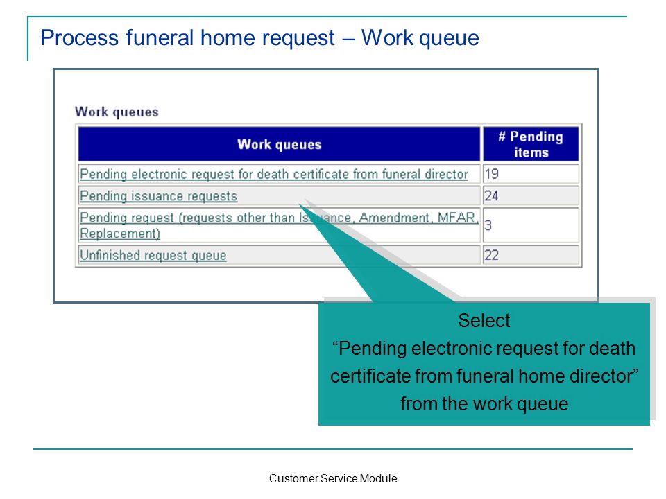 Customer Service Module Process funeral home request – Work queue Select Pending electronic request for death certificate from funeral home director from the work queue Select Pending electronic request for death certificate from funeral home director from the work queue