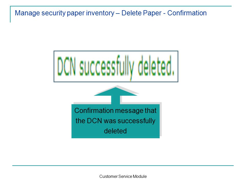 Customer Service Module Manage security paper inventory – Delete Paper - Confirmation Confirmation message that the DCN was successfully deleted
