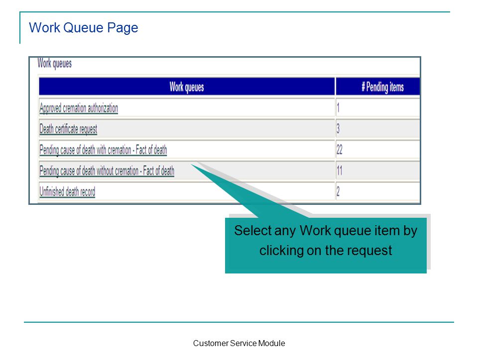 Customer Service Module Work Queue Page Select any Work queue item by clicking on the request