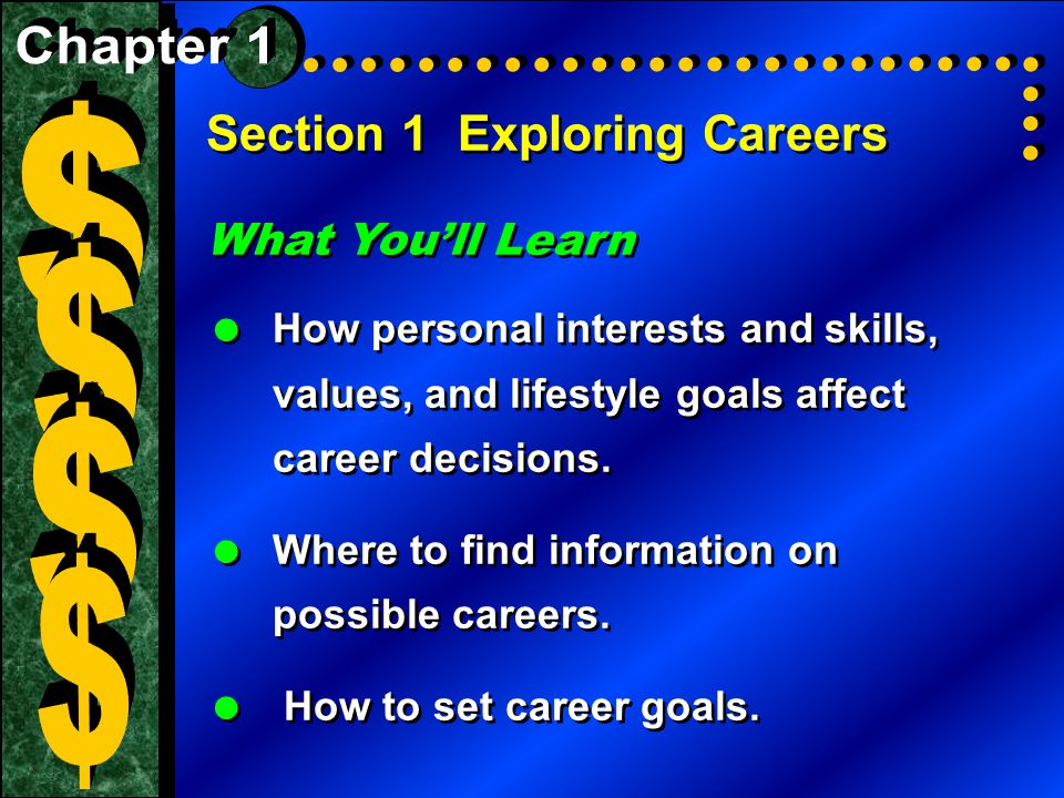 Section 1 Exploring Careers What You’ll Learn  How personal interests and skills, values, and lifestyle goals affect career decisions.