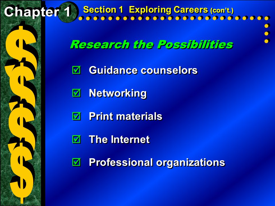  Guidance counselors  Networking  Print materials  The Internet  Professional organizations  Guidance counselors  Networking  Print materials  The Internet  Professional organizations Section 1 Exploring Careers (con’t.) Research the Possibilities