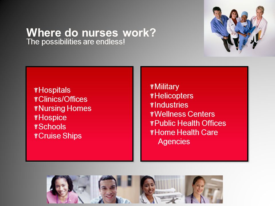 The possibilities are endless. Where do nurses work.