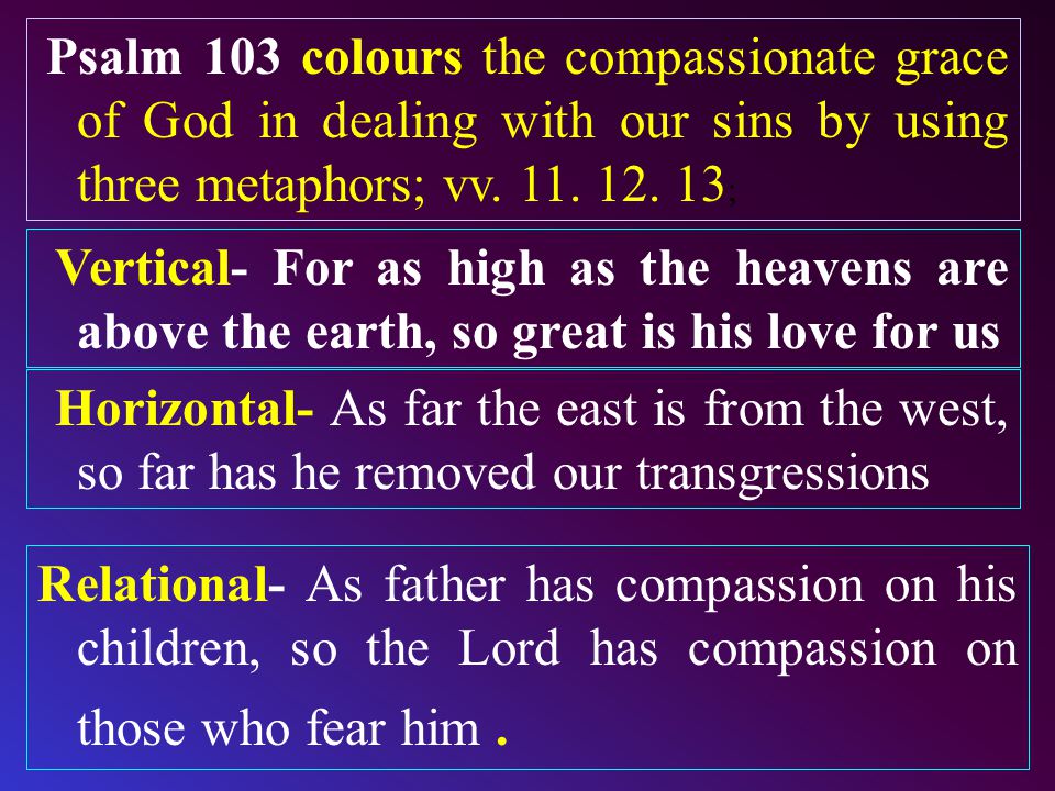 Psalm 103 colours the compassionate grace of God in dealing with our sins by using three metaphors; vv.