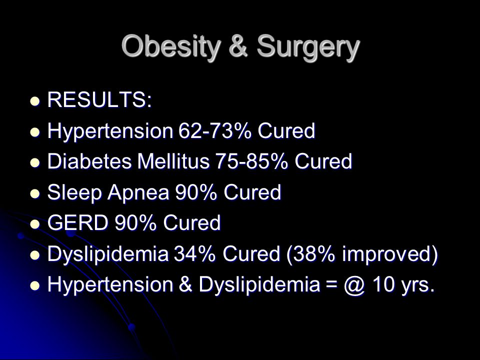 Obesity & Surgery RESULTS: RESULTS: Hypertension 62-73% Cured Hypertension 62-73% Cured Diabetes Mellitus 75-85% Cured Diabetes Mellitus 75-85% Cured Sleep Apnea 90% Cured Sleep Apnea 90% Cured GERD 90% Cured GERD 90% Cured Dyslipidemia 34% Cured (38% improved) Dyslipidemia 34% Cured (38% improved) Hypertension & Dyslipidemia 10 yrs.
