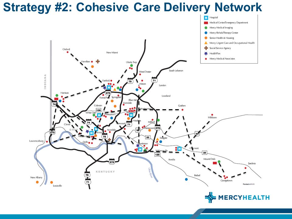 Strategy #2: Cohesive Care Delivery Network