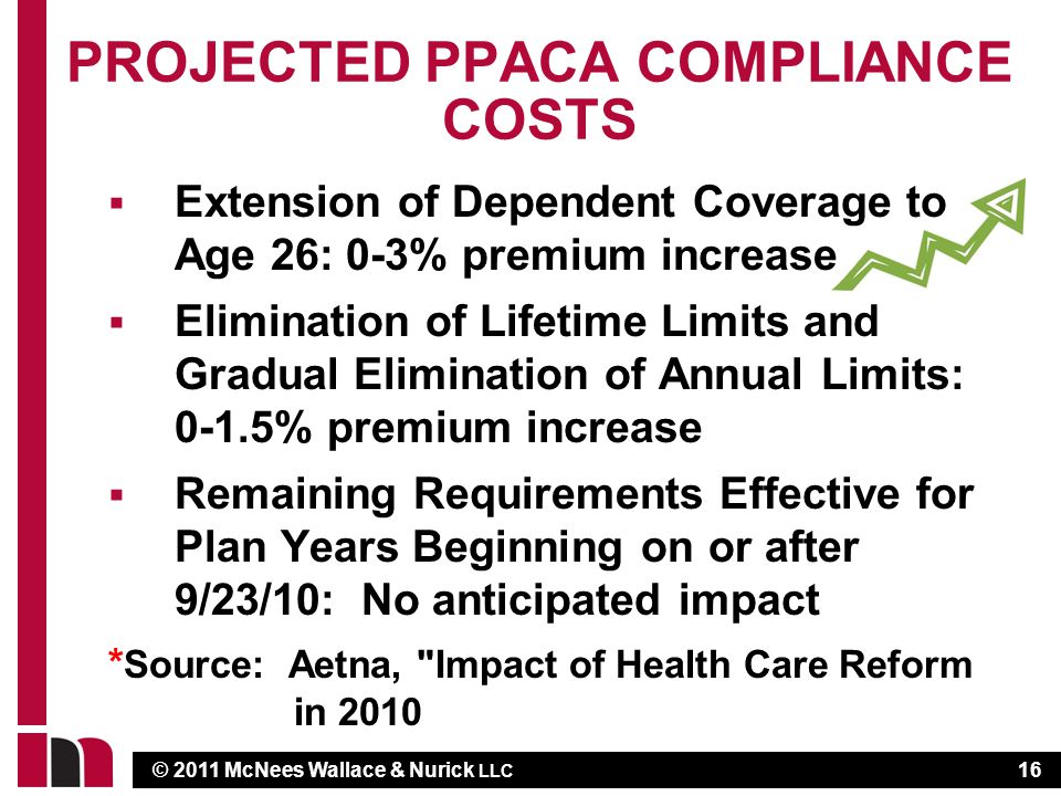 © 2011 McNees Wallace & Nurick LLC PROJECTED PPACA COMPLIANCE COSTS  Extension of Dependent Coverage to Age 26: 0-3% premium increase  Elimination of Lifetime Limits and Gradual Elimination of Annual Limits: 0-1.5% premium increase  Remaining Requirements Effective for Plan Years Beginning on or after 9/23/10: No anticipated impact * Source: Aetna, Impact of Health Care Reform in