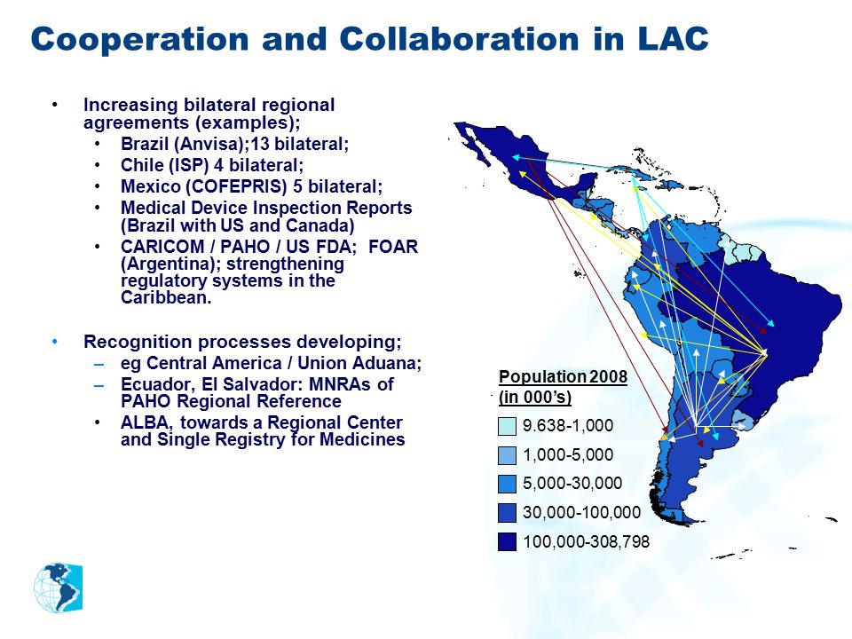 Population 2008 (in 000’s) ,000 1,000-5,000 5,000-30,000 30, , , ,798 Cooperation and Collaboration in LAC Increasing bilateral regional agreements (examples); Brazil (Anvisa);13 bilateral; Chile (ISP) 4 bilateral; Mexico (COFEPRIS) 5 bilateral; Medical Device Inspection Reports (Brazil with US and Canada) CARICOM / PAHO / US FDA; FOAR (Argentina); strengthening regulatory systems in the Caribbean.
