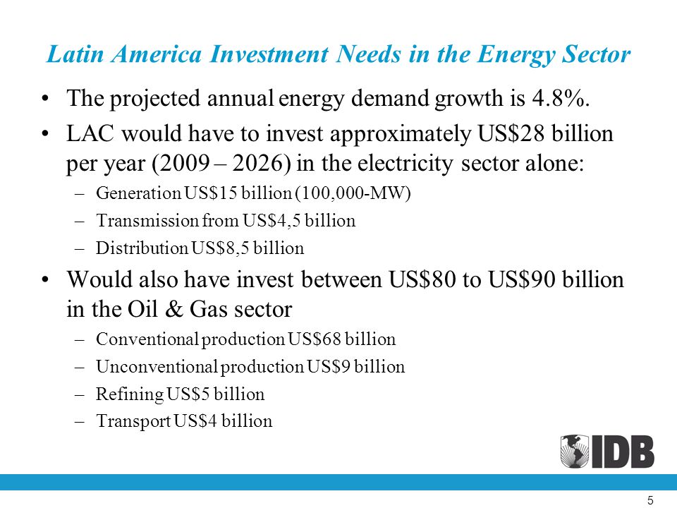 Latin America Investment Needs in the Energy Sector The projected annual energy demand growth is 4.8%.
