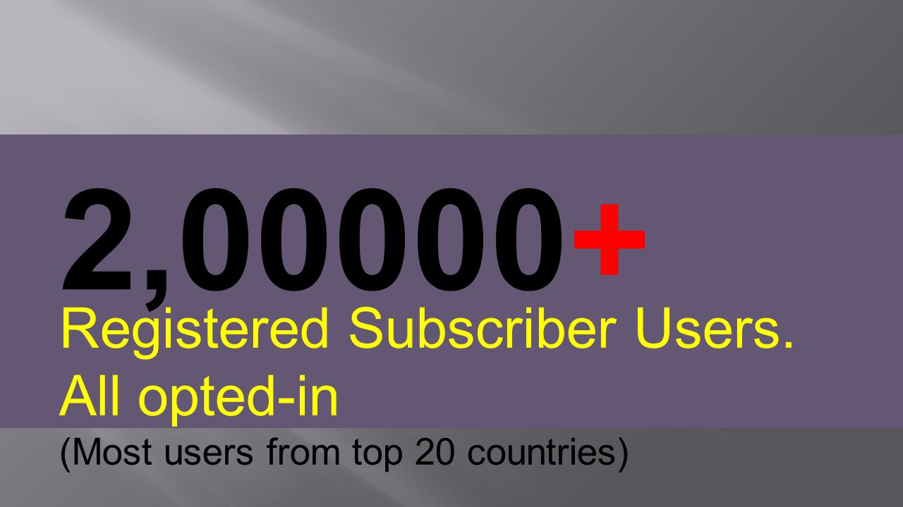 2, Registered Subscriber Users. All opted-in (Most users from top 20 countries)