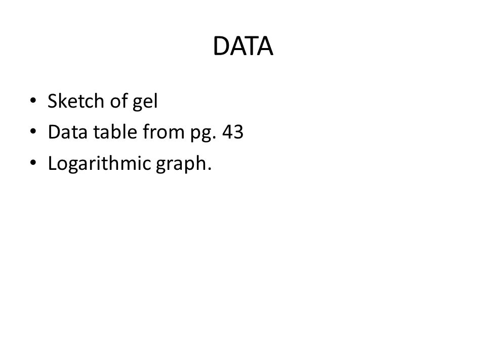 DATA Sketch of gel Data table from pg. 43 Logarithmic graph.