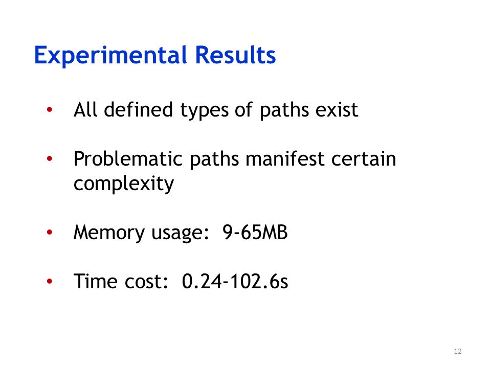 12 All defined types of paths exist Problematic paths manifest certain complexity Memory usage: 9-65MB Time cost: s Experimental Results