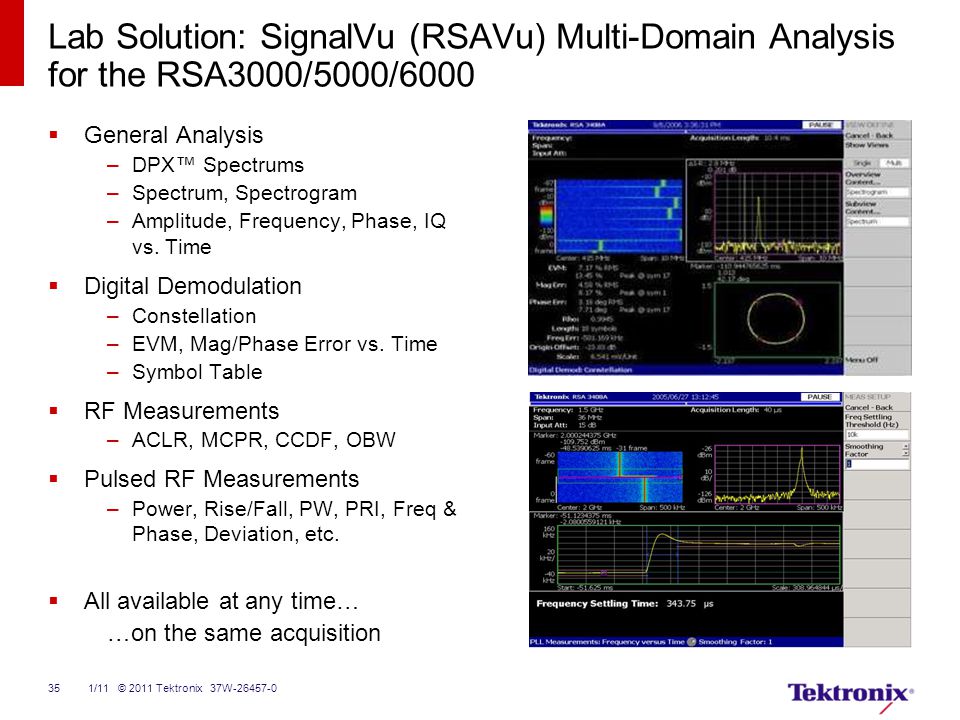 35 Lab Solution: SignalVu (RSAVu) Multi-Domain Analysis for the RSA3000/5000/6000  General Analysis –DPX™ Spectrums –Spectrum, Spectrogram –Amplitude, Frequency, Phase, IQ vs.