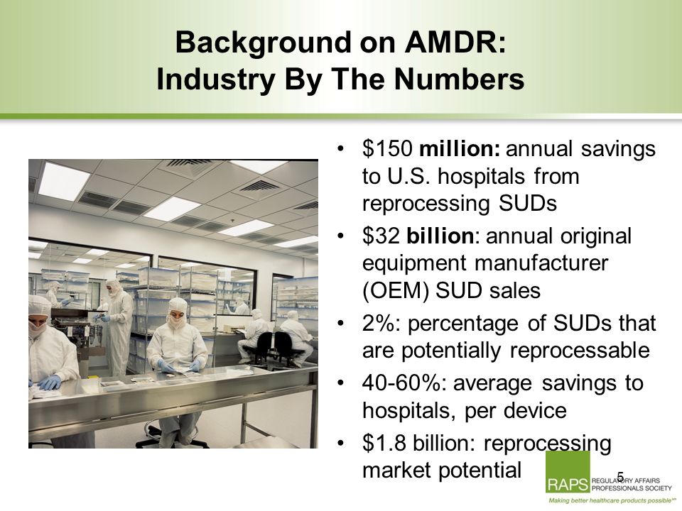 Background on AMDR: Industry By The Numbers $150 million: annual savings to U.S.