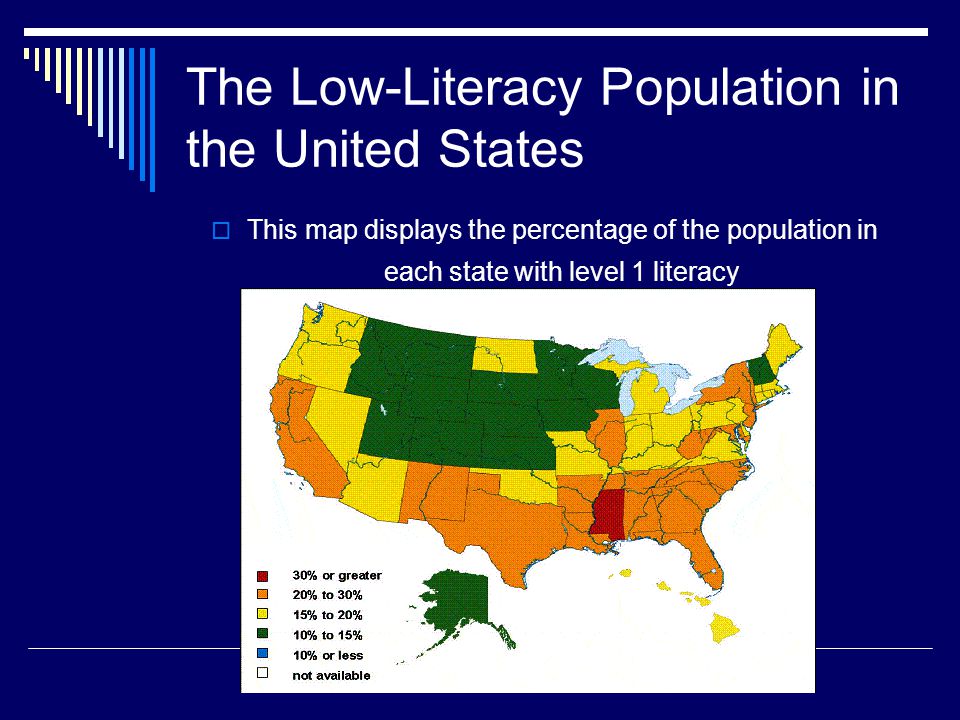 The Low-Literacy Population in the United States  This map displays the percentage of the population in each state with level 1 literacy