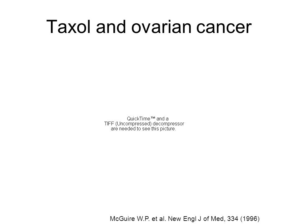 Taxol and ovarian cancer McGuire W.P. et al. New Engl J of Med, 334 (1996)
