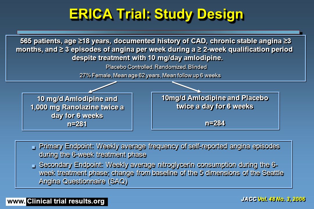 www. Clinical trial results.org ERICA Trial: Study Design JACC Vol.