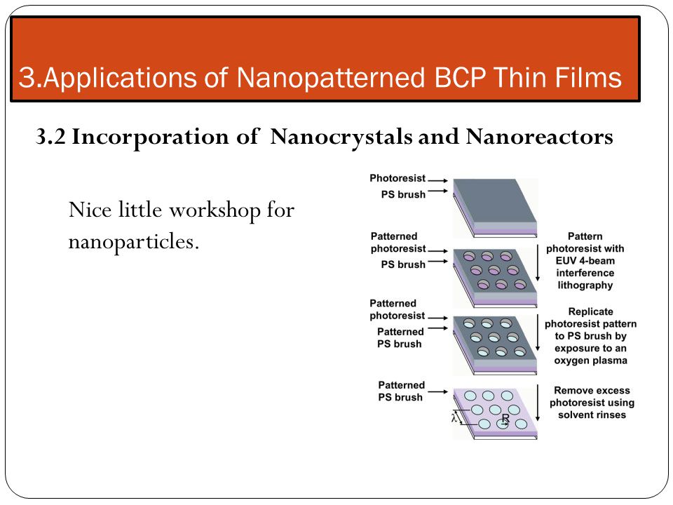 3.Applications of Nanopatterned BCP Thin Films 3.2 Incorporation of Nanocrystals and Nanoreactors Nice little workshop for nanoparticles.