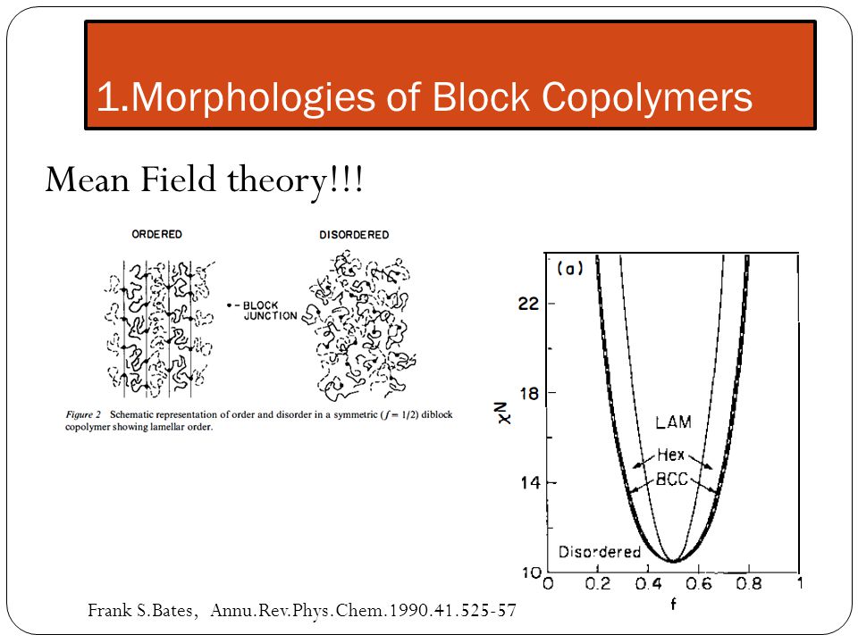 1.Morphologies of Block Copolymers Mean Field theory!!.