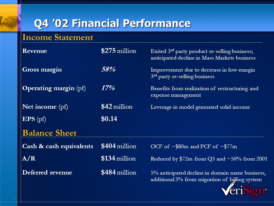 4 Q4 ’02 Financial Performance Income Statement Revenue $275 million Exited 3 rd party product re-selling business; anticipated decline in Mass Markets business Gross margin 58% Improvement due to decrease in low-margin 3 rd party re-selling business Operating margin (pf) 17% Benefits from realization of restructuring and expense management Net income (pf) $42 million Leverage in model generated solid income EPS (pf) $0.14 Balance Sheet Cash & cash equivalents $404 million OCF of ~$80m and FCF of ~$77m A/R $134 million Reduced by $72m from Q3 and ~50% from 2001 Deferred revenue $484 million 5% anticipated decline in domain name business, additional 3% from migration of billing system