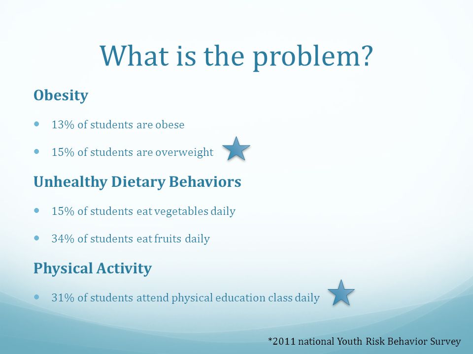 Nutrition, Physical Activity, & Obesity By Evan Picariello 12 th Grade Health