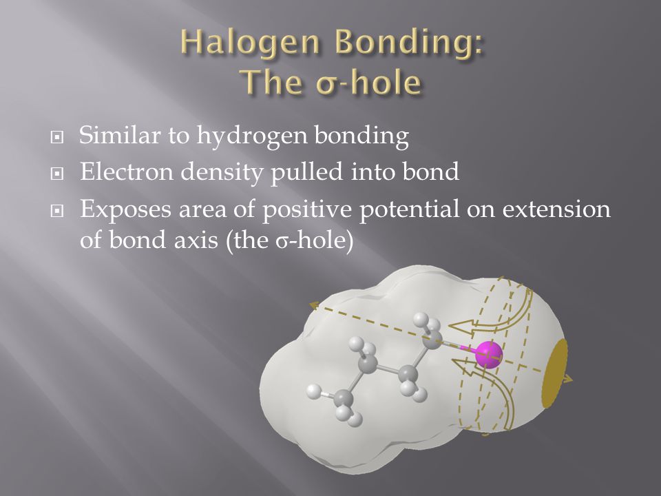  Similar to hydrogen bonding  Electron density pulled into bond  Exposes area of positive potential on extension of bond axis (the σ -hole)