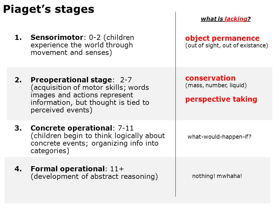 Cognitive Development 9.00 Intro Psych T.Konkle 26 April ppt download