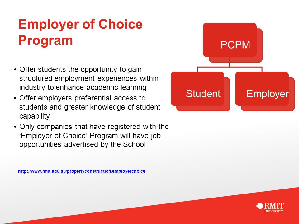Employer of Choice Program Offer students the opportunity to gain structured employment experiences within industry to enhance academic learning Offer employers preferential access to students and greater knowledge of student capability Only companies that have registered with the ‘Employer of Choice’ Program will have job opportunities advertised by the School PCPMStudentEmployer