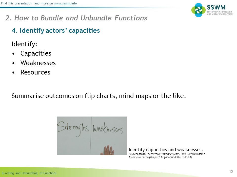 Managing Flipcharts  SSWM - Find tools for sustainable sanitation and  water management!