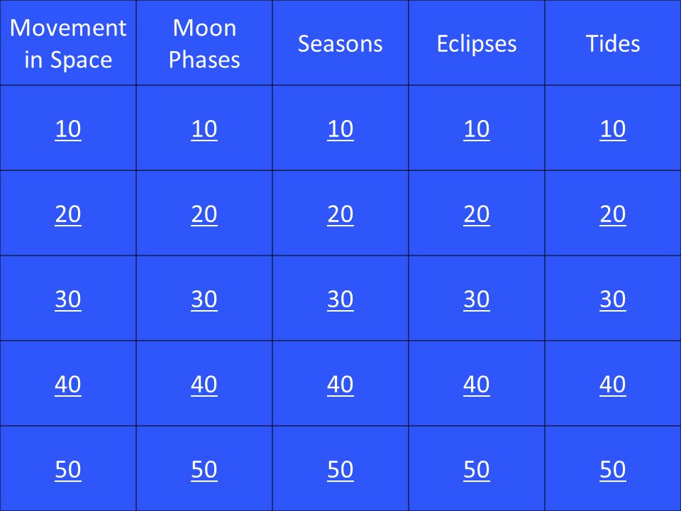 Movement in Space Moon Phases SeasonsEclipsesTides