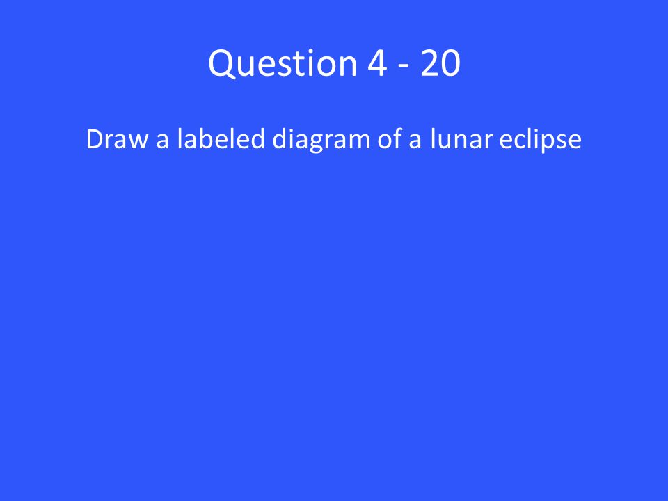 Question Draw a labeled diagram of a lunar eclipse