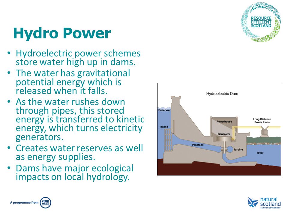 Hydro Power Hydroelectric power schemes store water high up in dams.