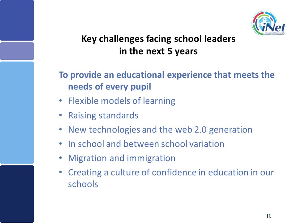 Key challenges facing school leaders in the next 5 years To provide an educational experience that meets the needs of every pupil Flexible models of learning Raising standards New technologies and the web 2.0 generation In school and between school variation Migration and immigration Creating a culture of confidence in education in our schools 10