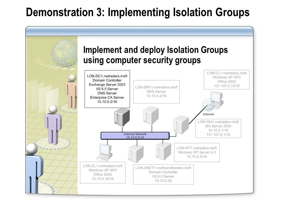 Demonstration 3: Implementing Isolation Groups Implement and deploy Isolation Groups using computer security groups
