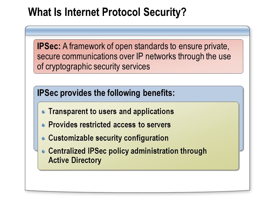 What Is Internet Protocol Security.