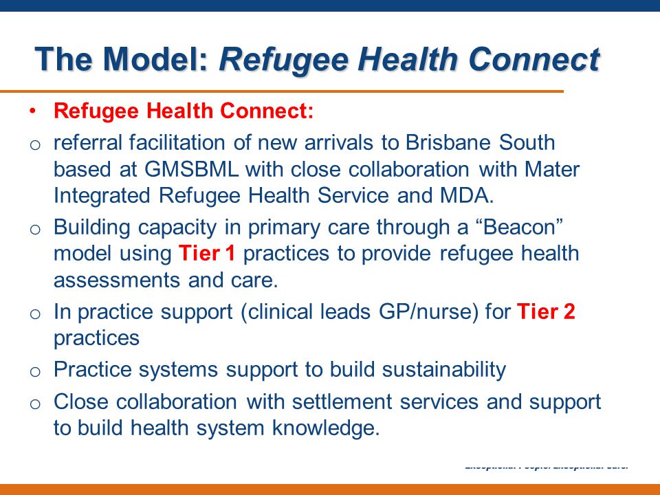 The Model: Refugee Health Connect Refugee Health Connect: o referral facilitation of new arrivals to Brisbane South based at GMSBML with close collaboration with Mater Integrated Refugee Health Service and MDA.