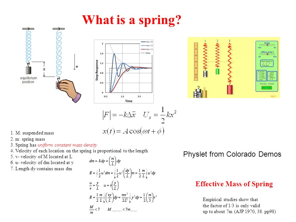 The Freefall Slinky: Misconceptions in extended object motion Keith ...