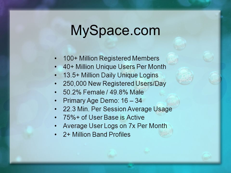 MySpace.com 100+ Million Registered Members 40+ Million Unique Users Per Month Million Daily Unique Logins 250,000 New Registered Users/Day 50.2% Female / 49.8% Male Primary Age Demo: 16 – Min.