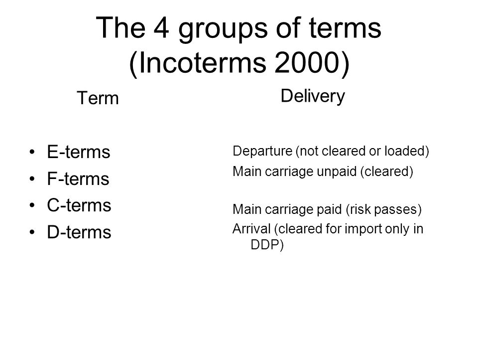 The 4 groups of terms (Incoterms 2000) Term E-terms F-terms C-terms D-terms Delivery Departure (not cleared or loaded) Main carriage unpaid (cleared) Main carriage paid (risk passes) Arrival (cleared for import only in DDP)