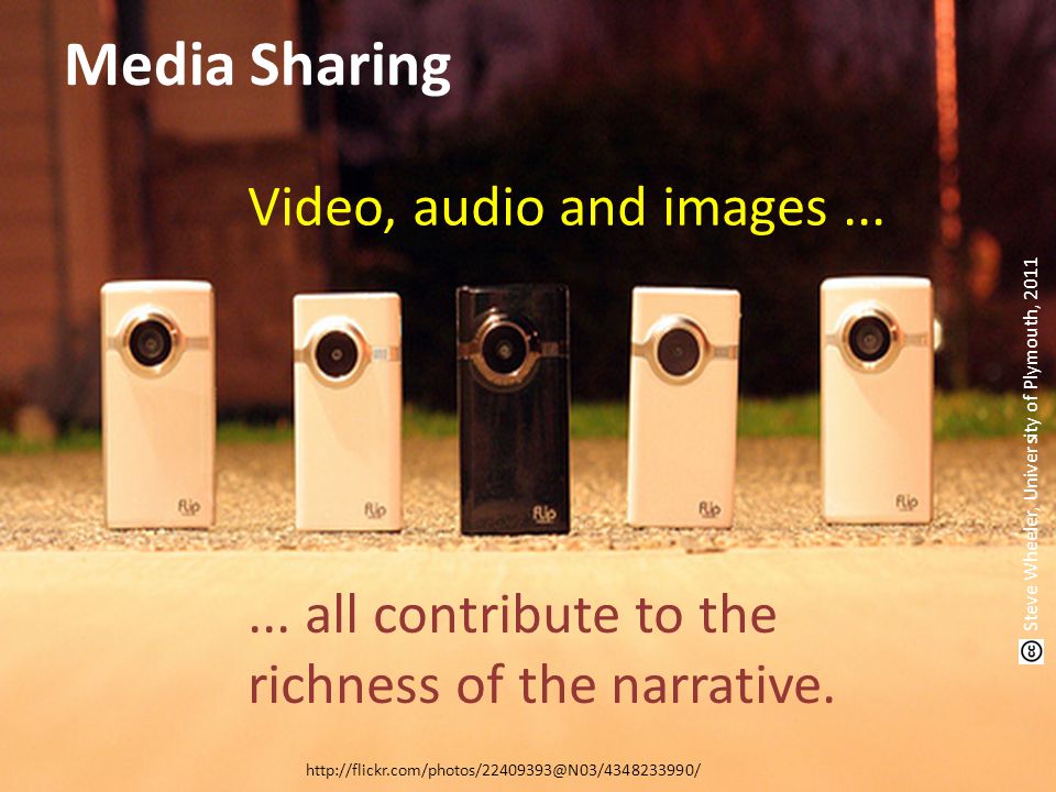 Media Sharing Video, audio and images......